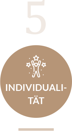 Symbol Individualität